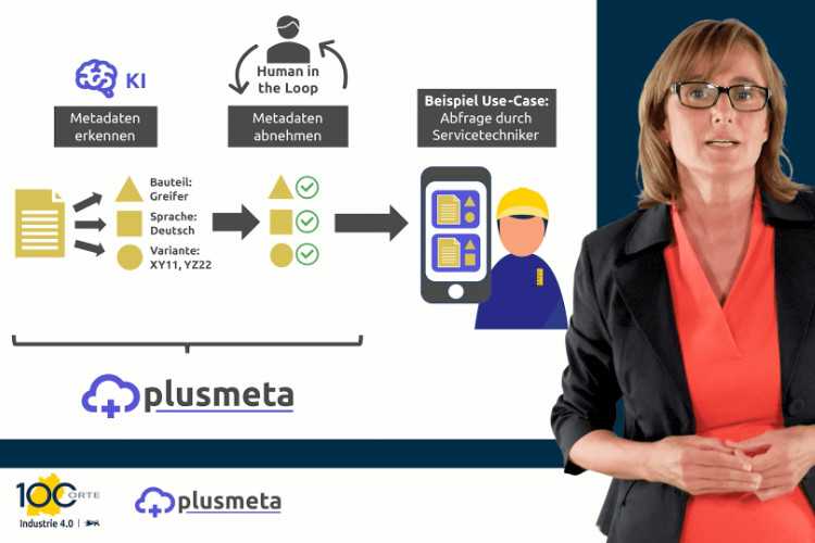 plusmeta als Leuchtturmprojekt zur Industrie 4.0 im Land ausgezeichnet