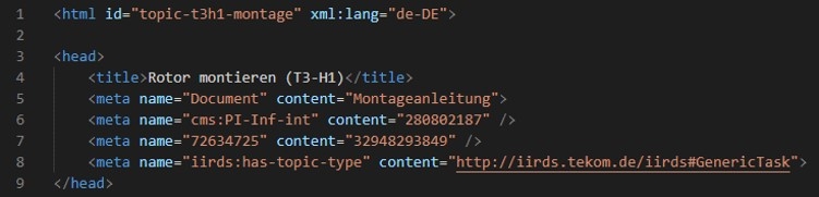 Beispiel mit unterschiedlichen Formen, wie die Metadaten in HTML landen können