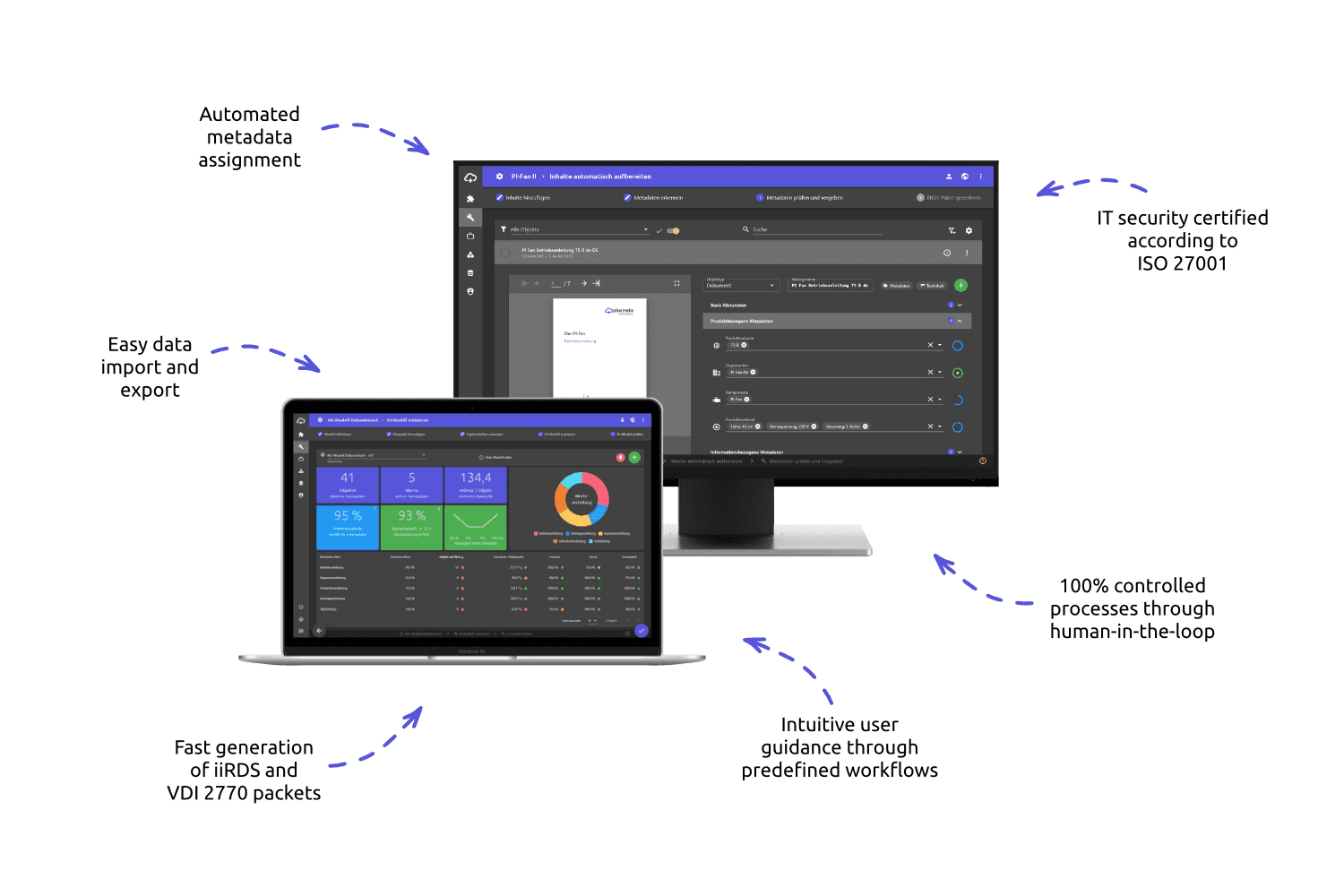 An overview of the plusmeta software with the most important functions - workflows, iiRDS, VDI2770, metadata