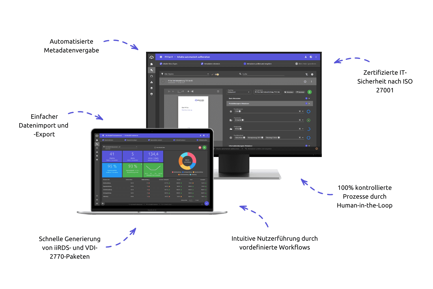 Die plusmeta-Software in der Übersicht mit den wichtigsten Funktionen