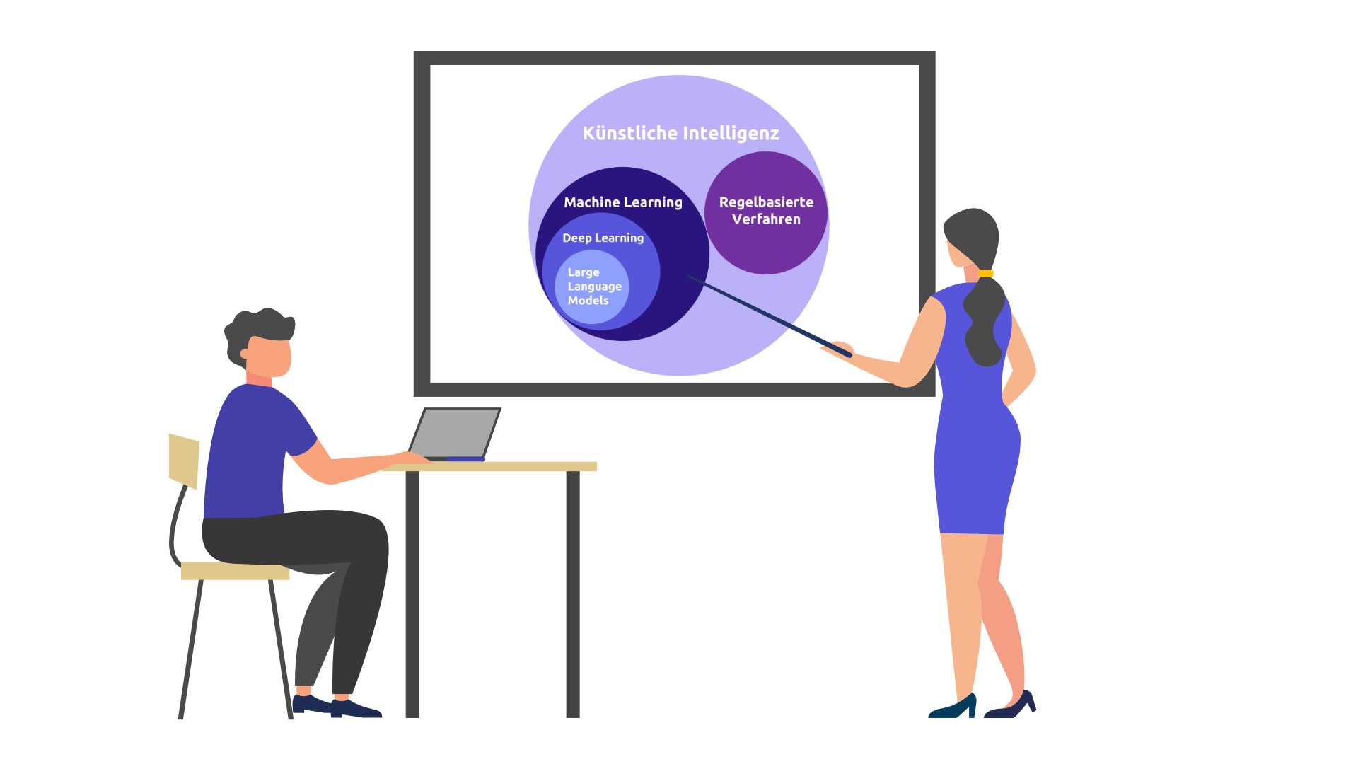 Mit plusmeta zur Digitialen Datenkette